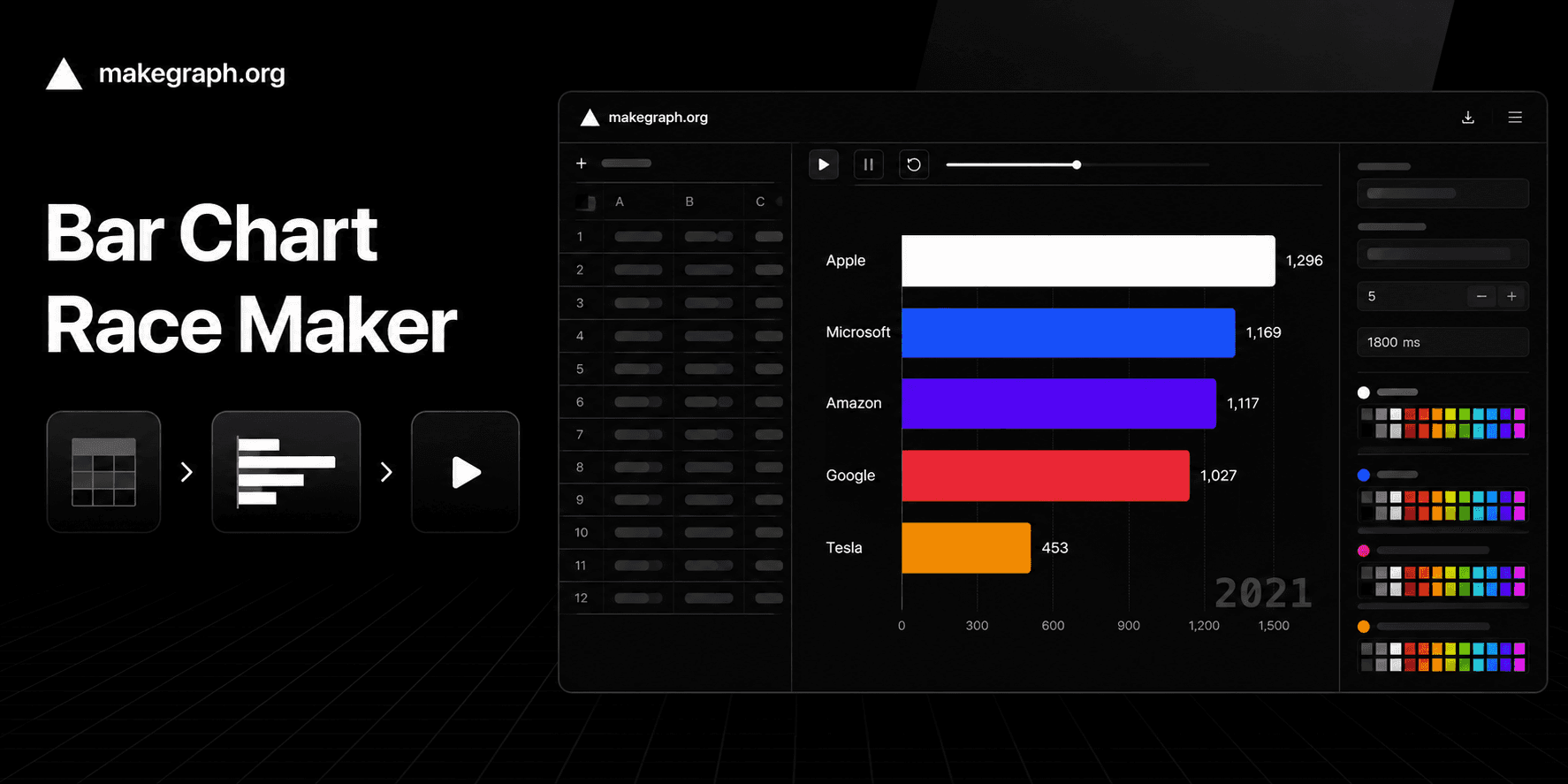 Free Online Bar Chart Race Maker.