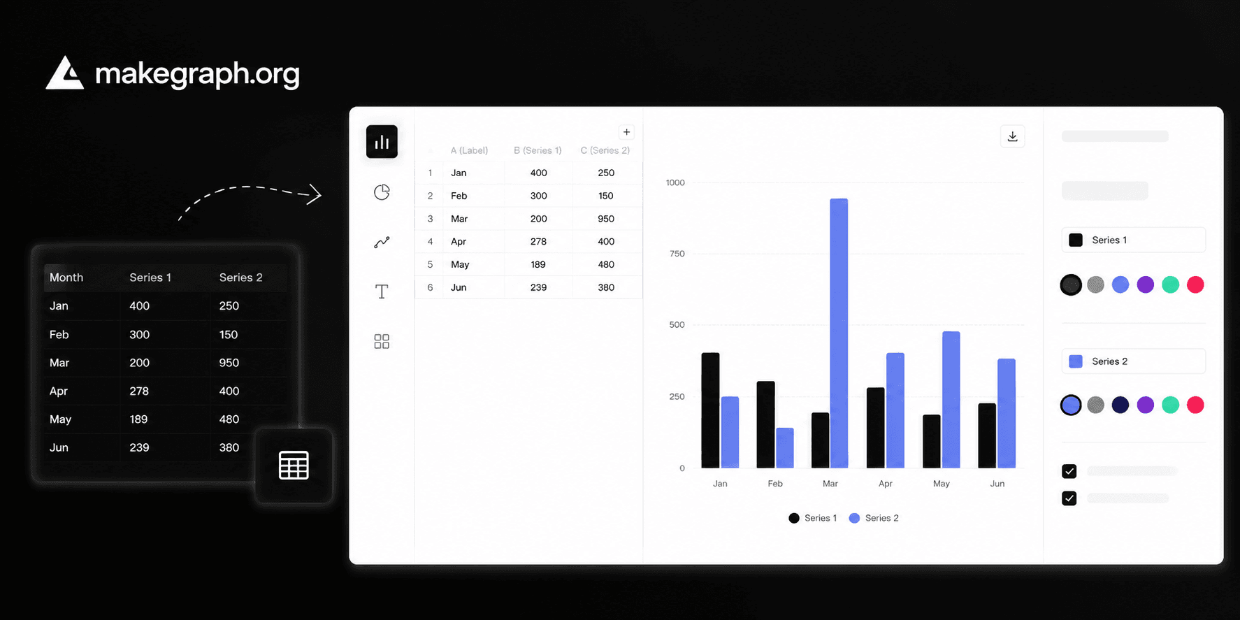 Double Bar Chart