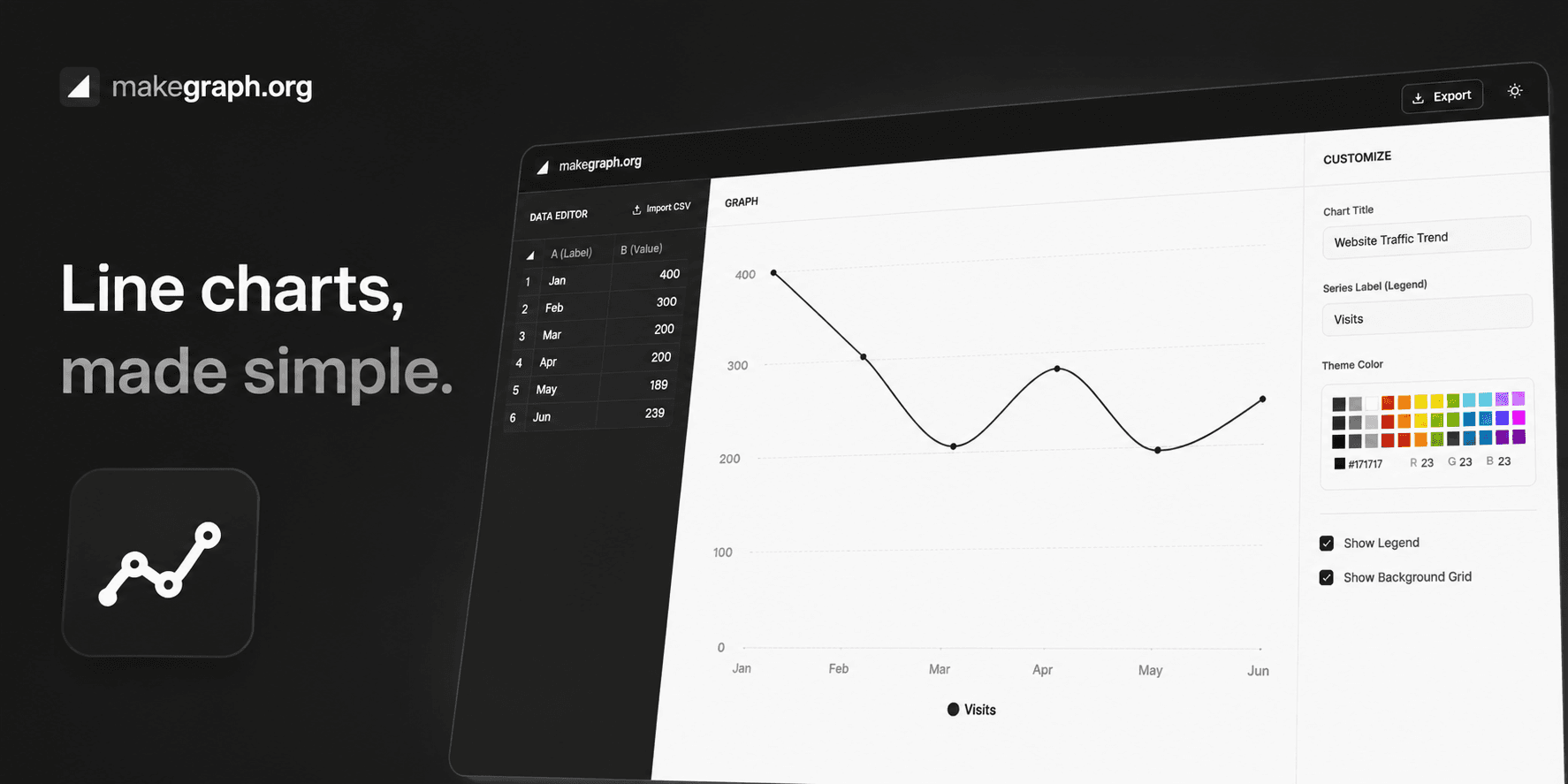 Line Chart Example