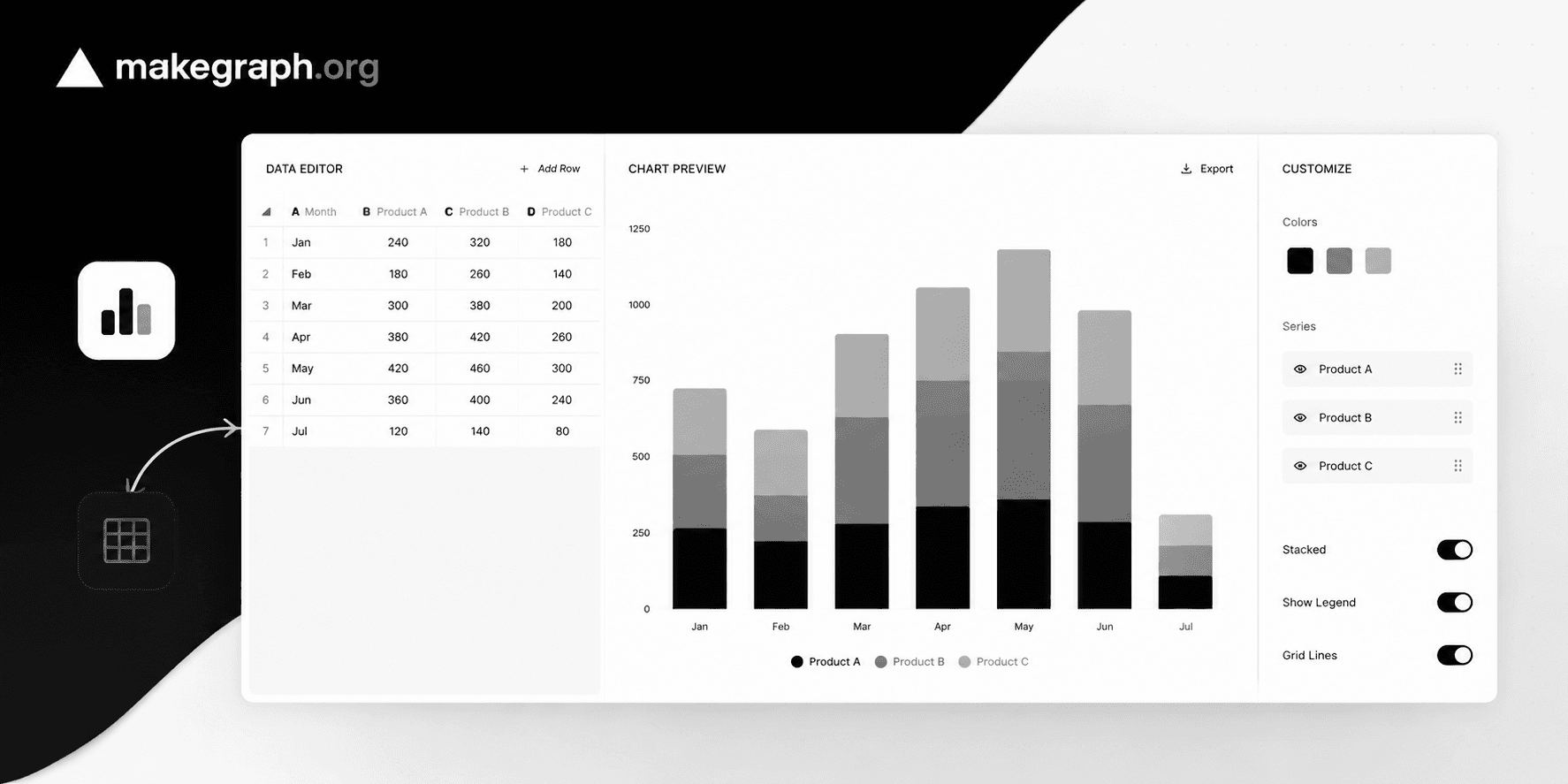 Stacked Bar Chart Example