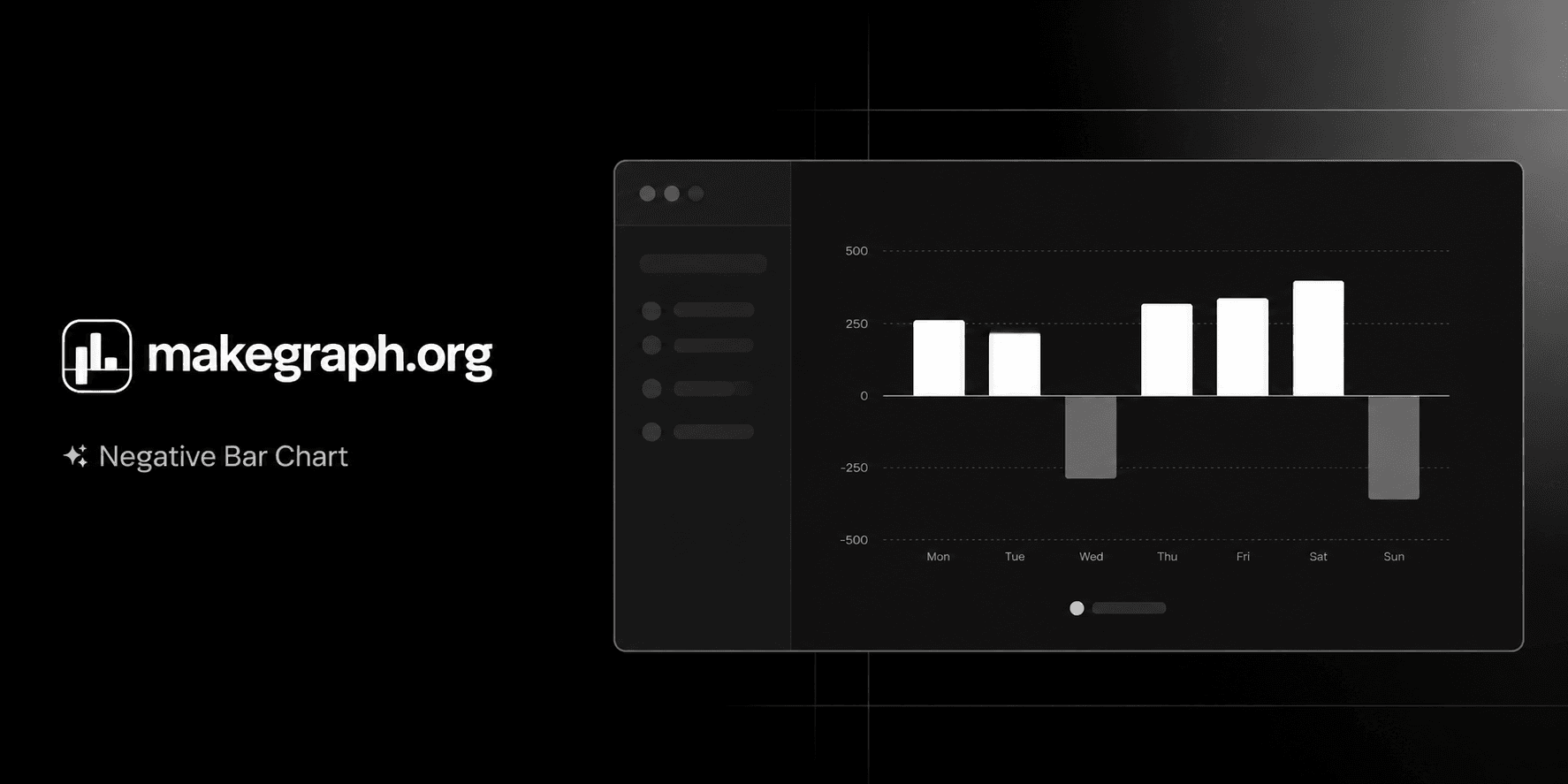 Negative Bar Chart Example