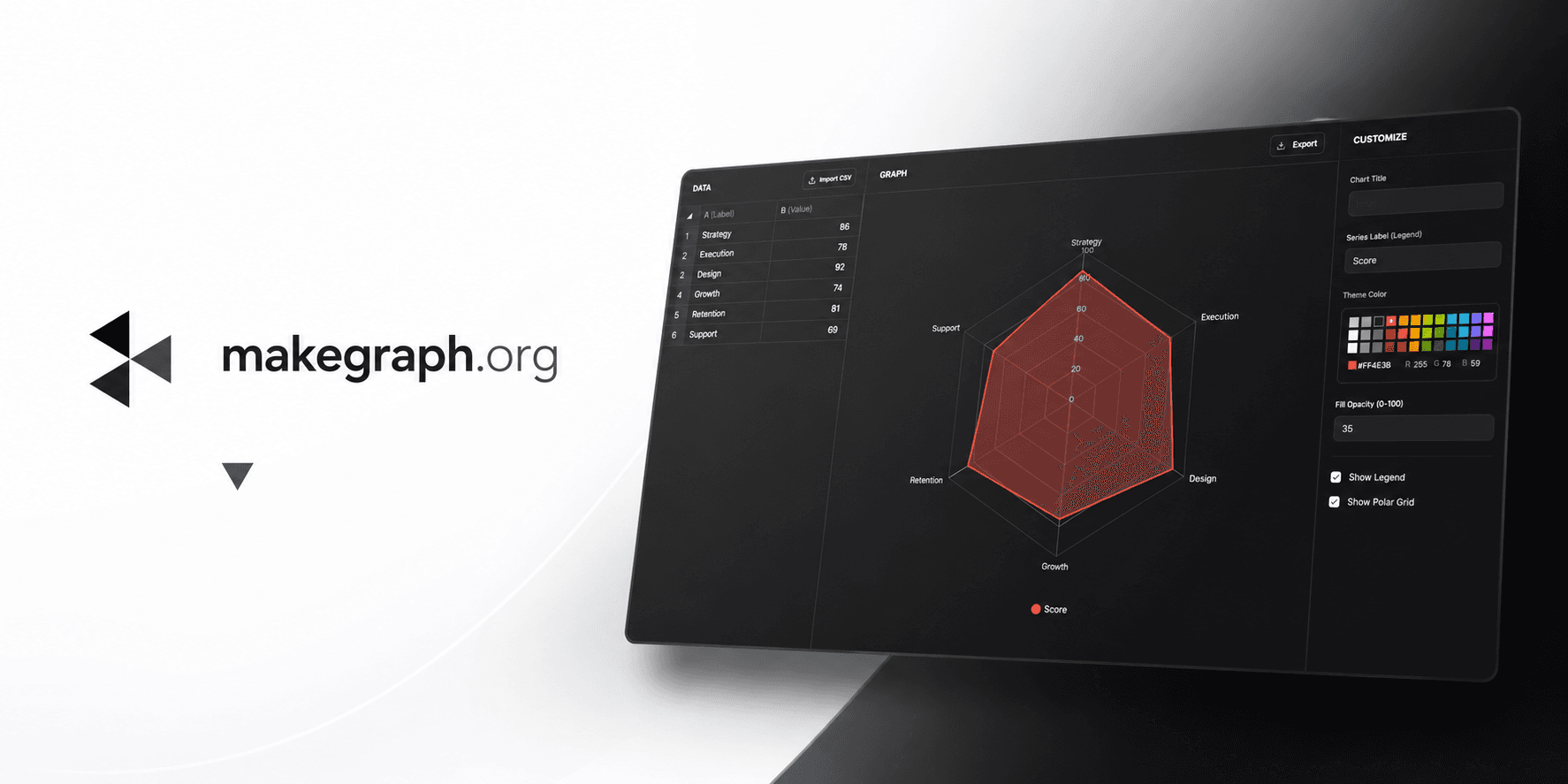 Radar Chart Example