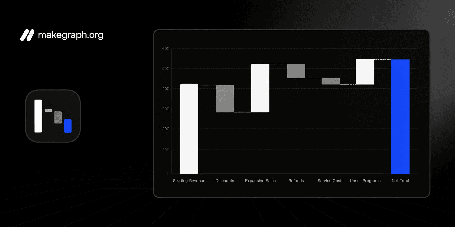 Waterfall Bar Chart Example
